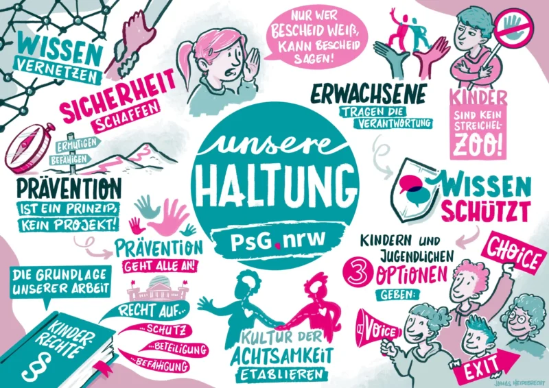 Flyer unsere Haltung
