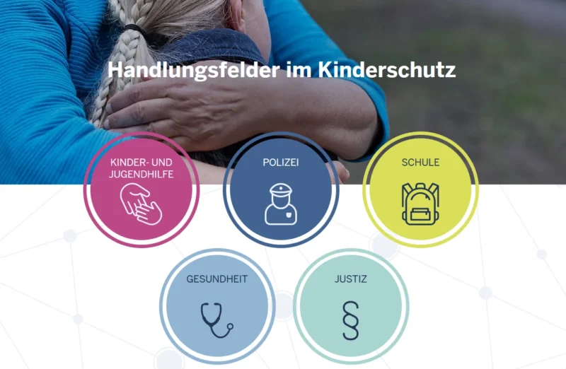 Handlungsfelder im Kinderschutz